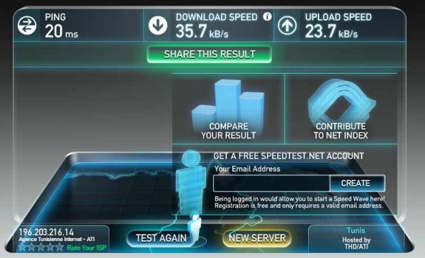 Blazing fast Internet connection in Tunis